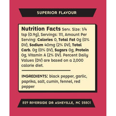 Cowboy Grilling Rub
