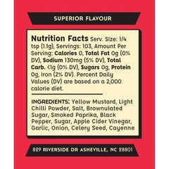 Carolina BBQ Rub