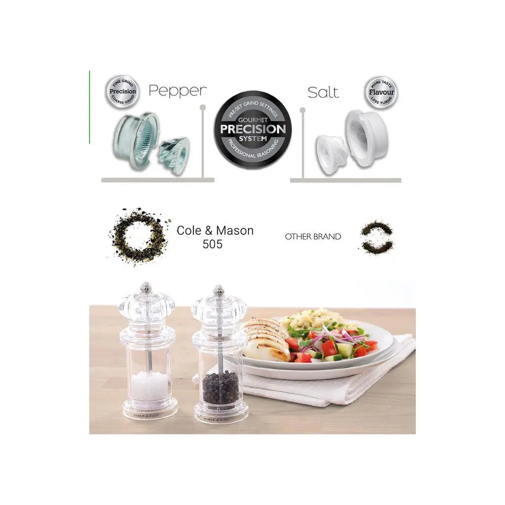 Cole & Mason 505 Salt Mill dt